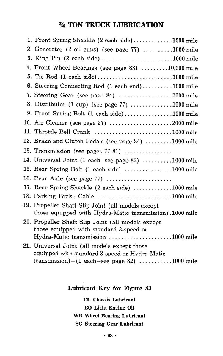 1956 Chevrolet Trucks Operators Manual Page 20